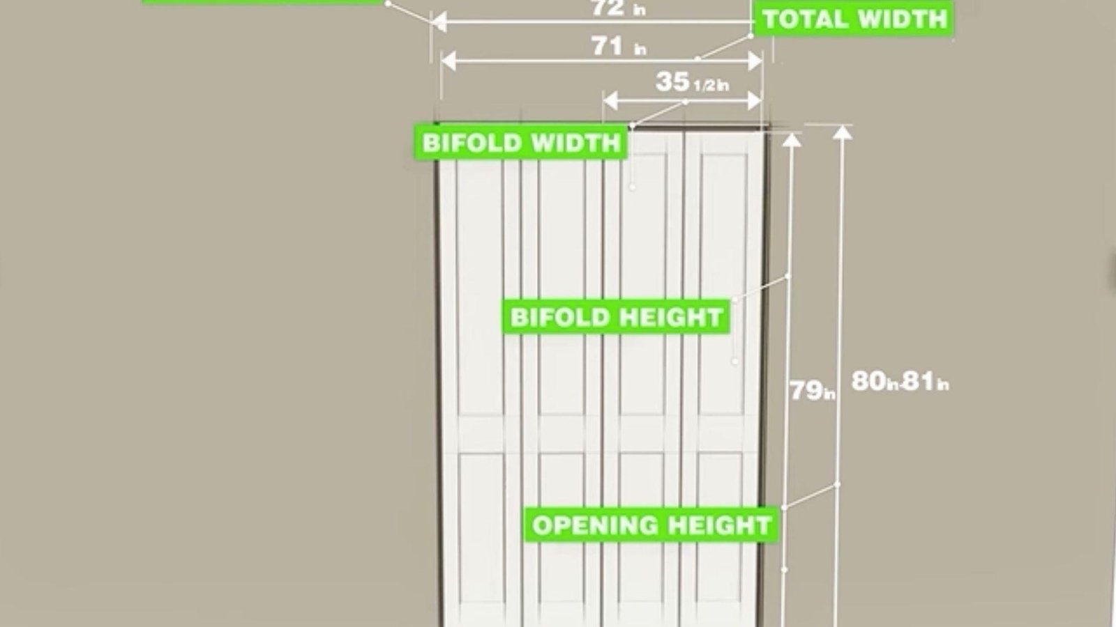 Diagram showing bifold door height, width, and total opening measurements for calculating rough opening size requirements